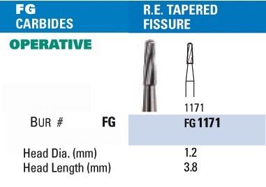 NeoBur FG Round End Tapered Fissure Carbide Burs - Microcopy