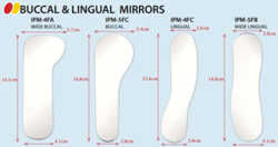 Photography Mirrors - Buccal & Lingual