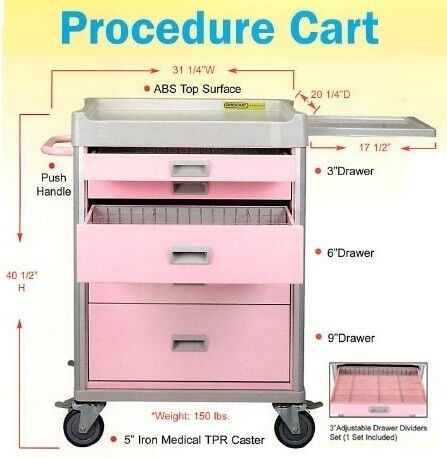 RimoCart Procedure Cart