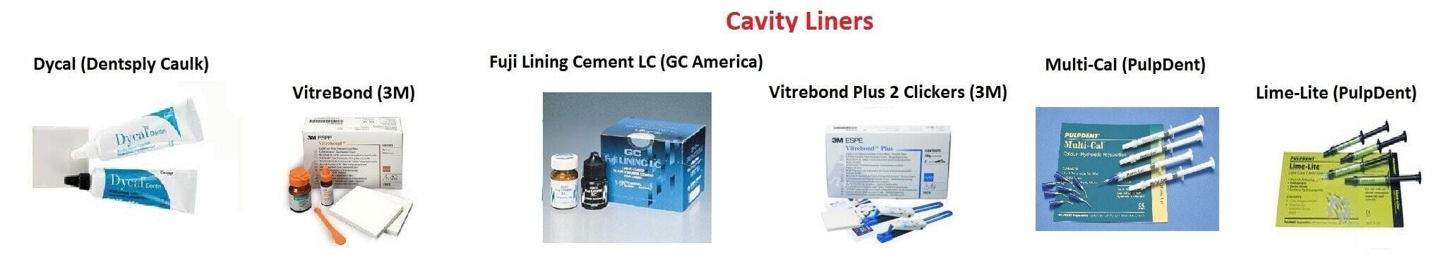 Cavity Liners