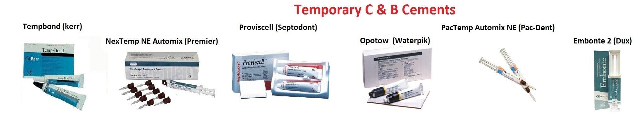 Temporary C & B Cements