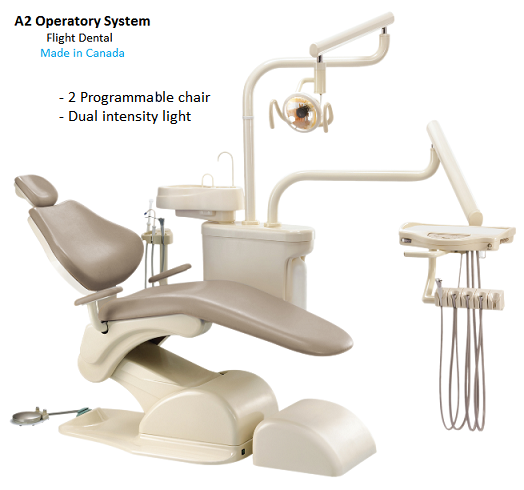 A2 Operatory System - Flight Dental