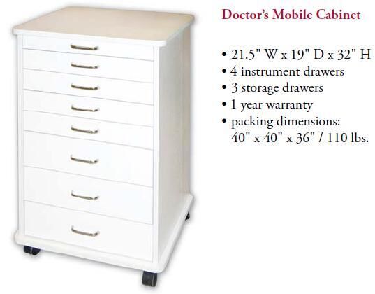 Doctor’s Mobile Cabinet - TPC