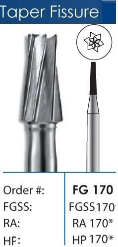 FG Tapered Fissure Long Carbide Burs