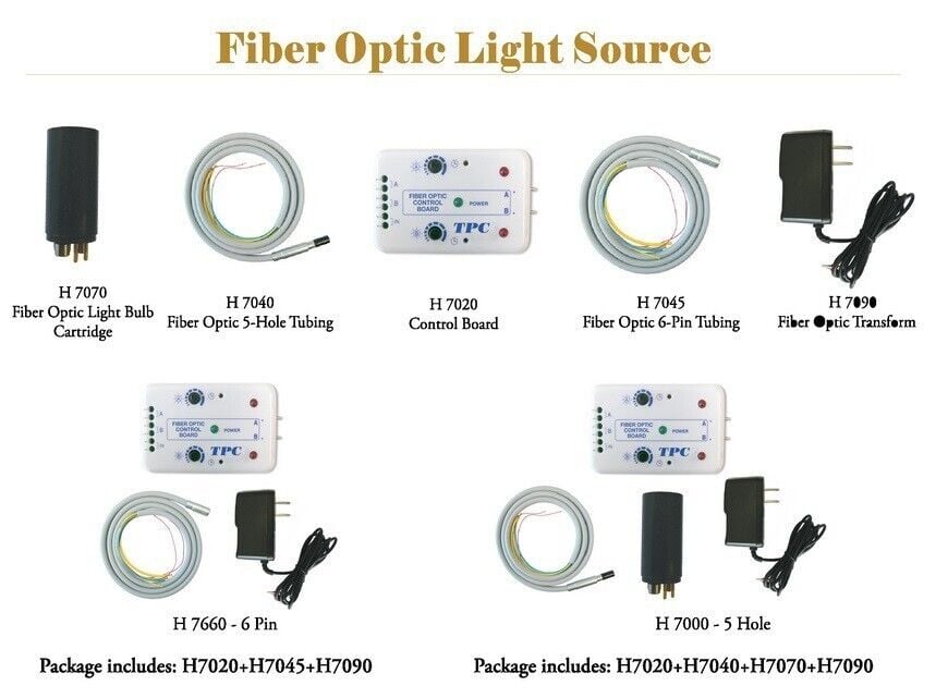 Fiber Optic Light Source, Prestige Dental Products