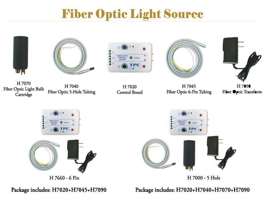 Fiber Optic Light Source - Built In