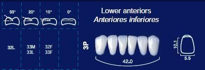 Lower Anterior Acrylic Resin Teeth #3P - NewTek