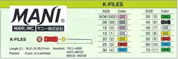 K-File 21mm - Mani