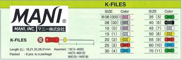 K-File 25mm - Mani