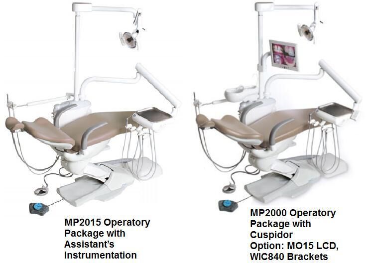 Mirage Chair Mounted Operatory System - TPC
