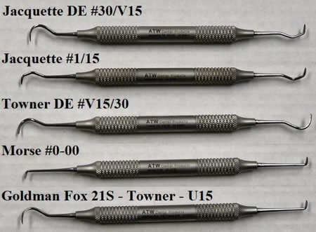 Jacquette Scalers, Prestige Dental Products, Dental Products