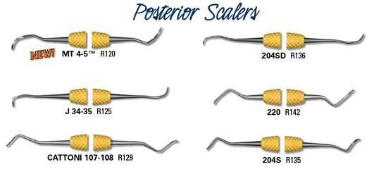 Scalers Posterior - PDT