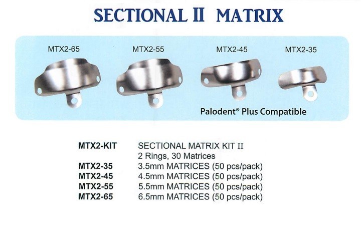Sectional II Matrix