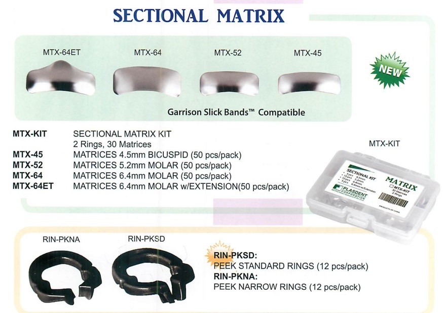 Sectional Matrix