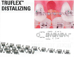 Truflex Distalizing - Ortho Technology