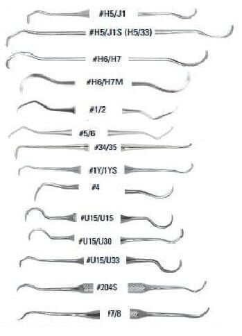 Scalers Double End - DA
