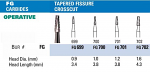 NeoBur FG Tapered Fissure Crosscut Carbide Burs - Microcopy