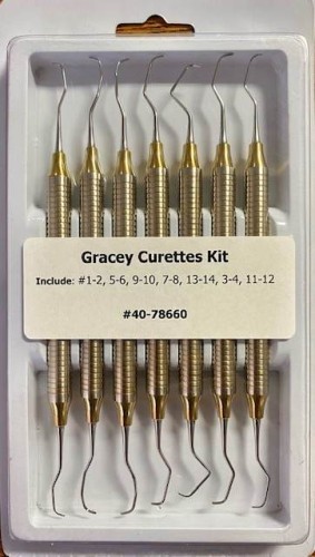 Gracey Curettes Kit