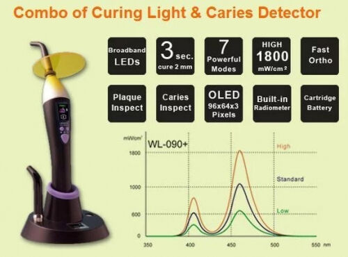 Curing Light and Caries Detector - Dentmate